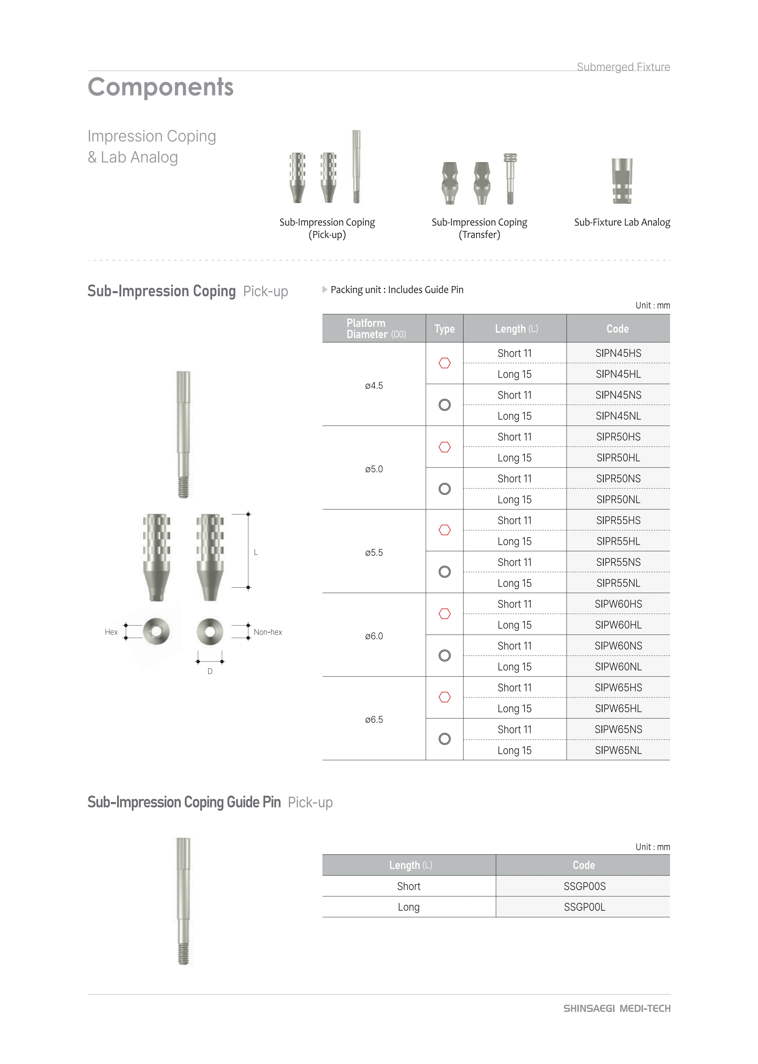 prosthesis