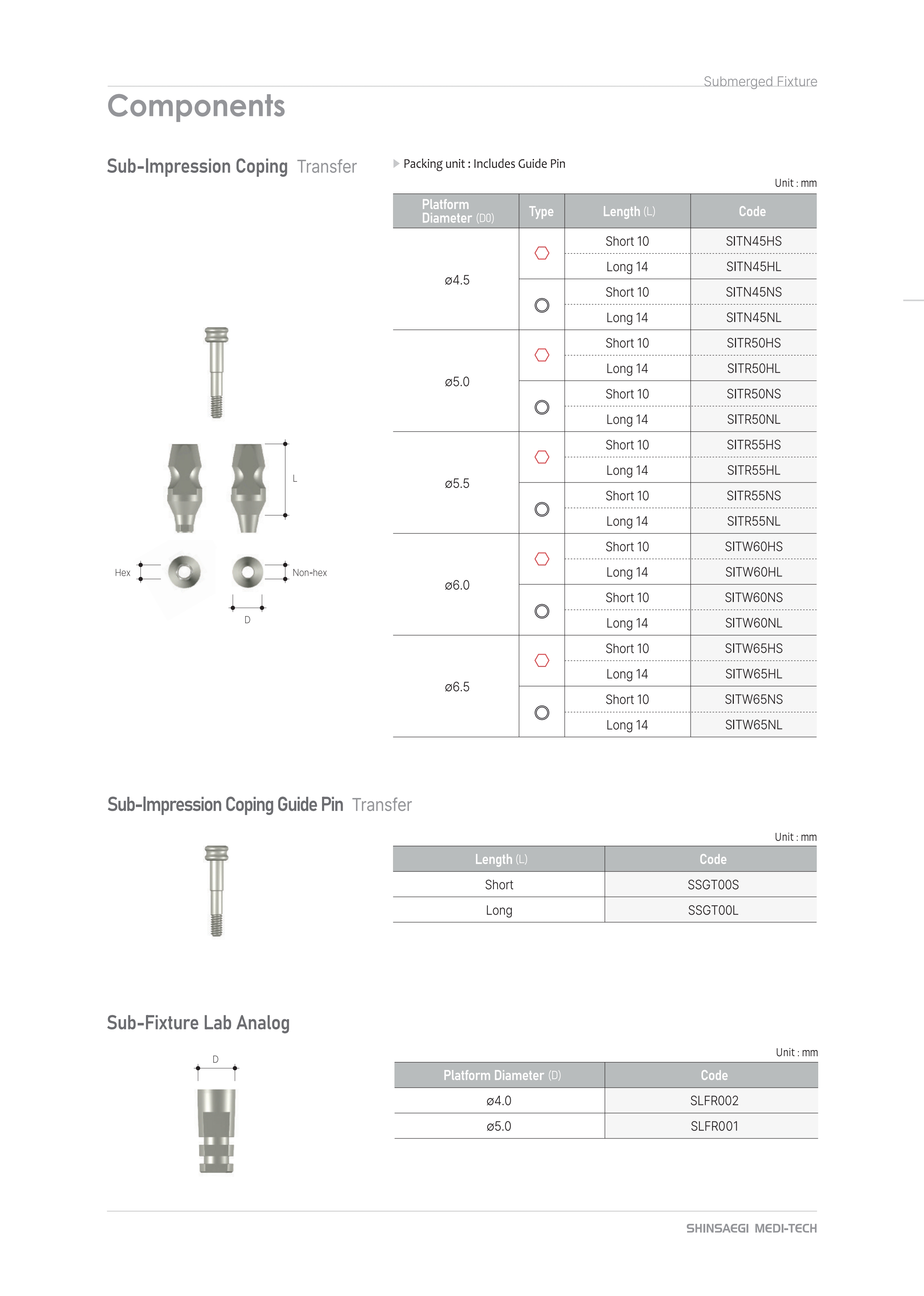 prosthesis