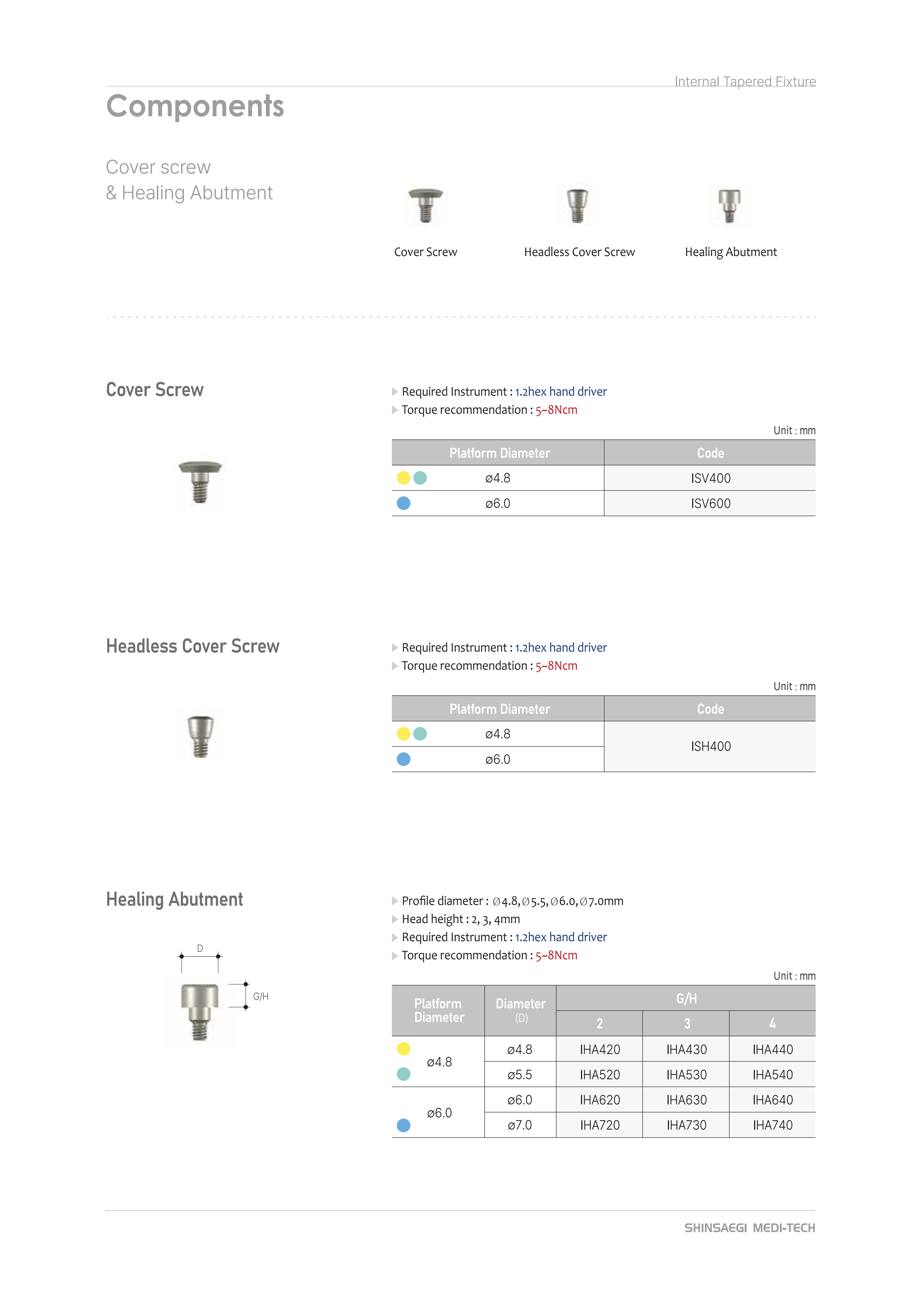 prosthesis