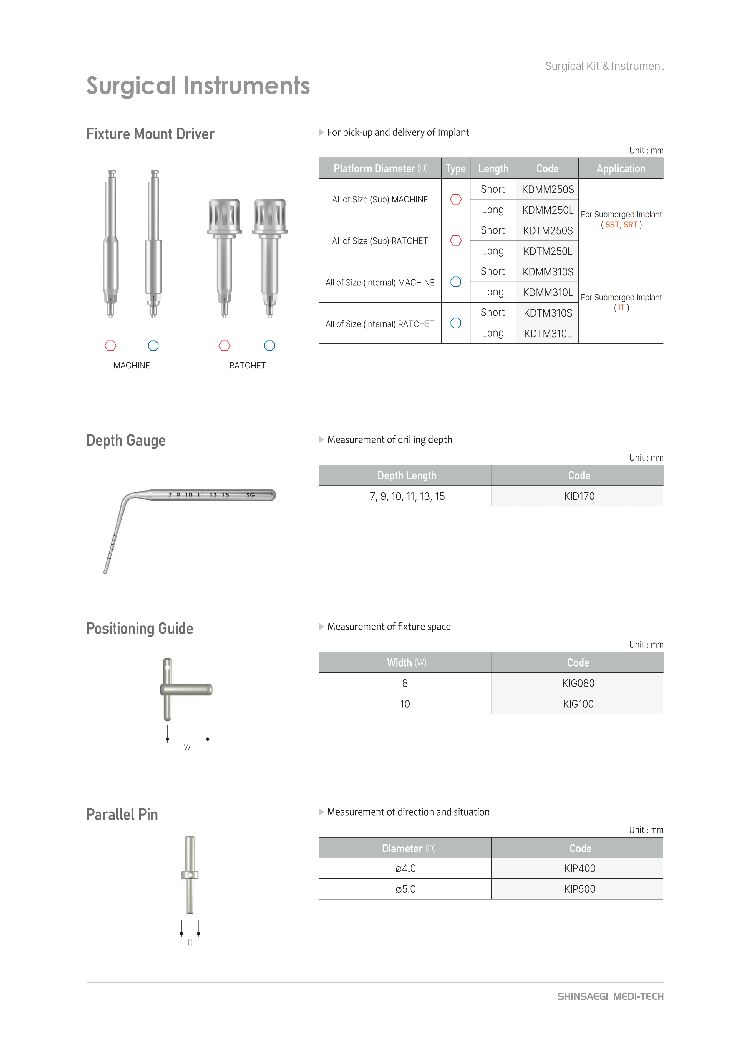 prosthesis