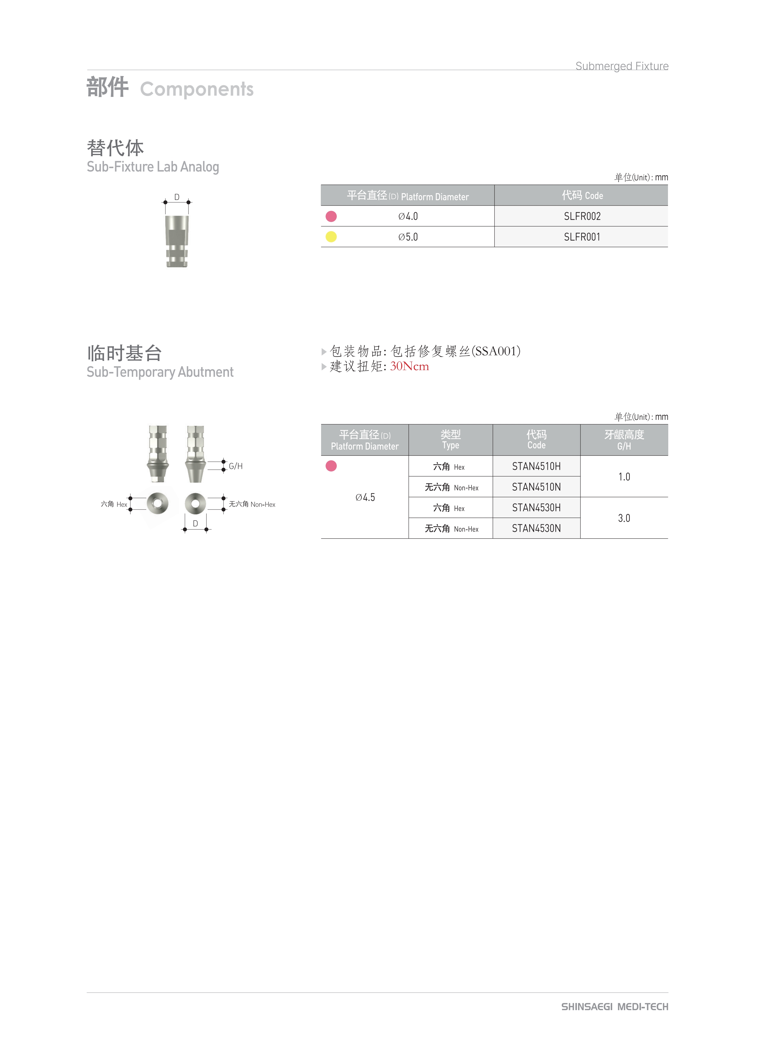 prosthesis