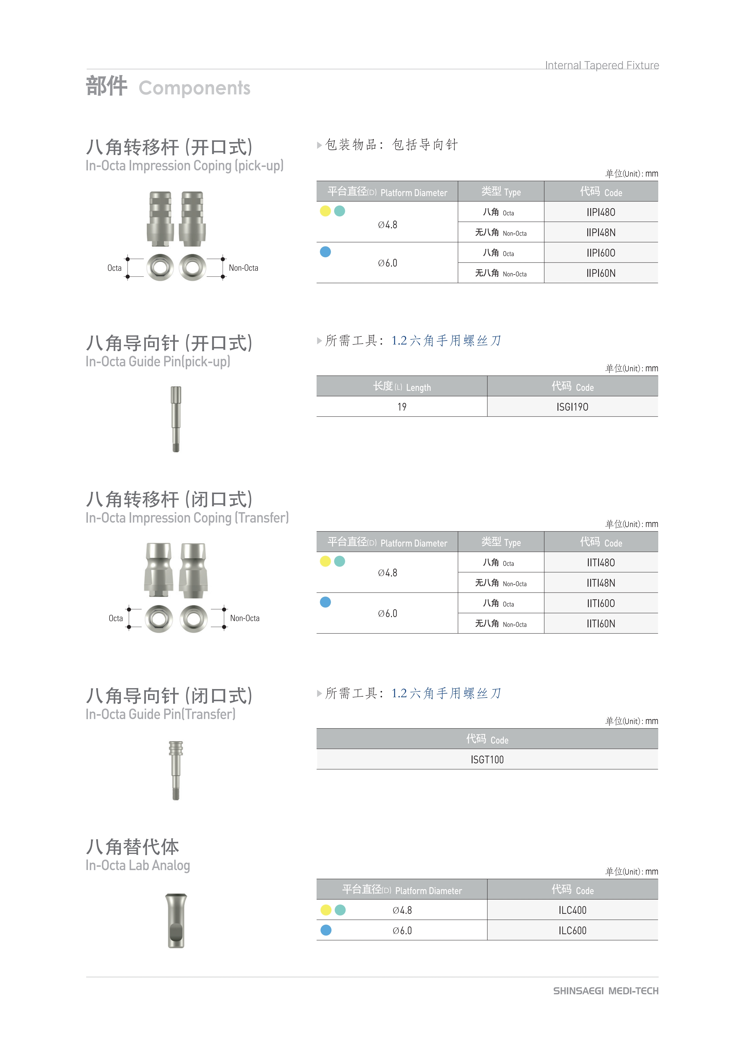 prosthesis