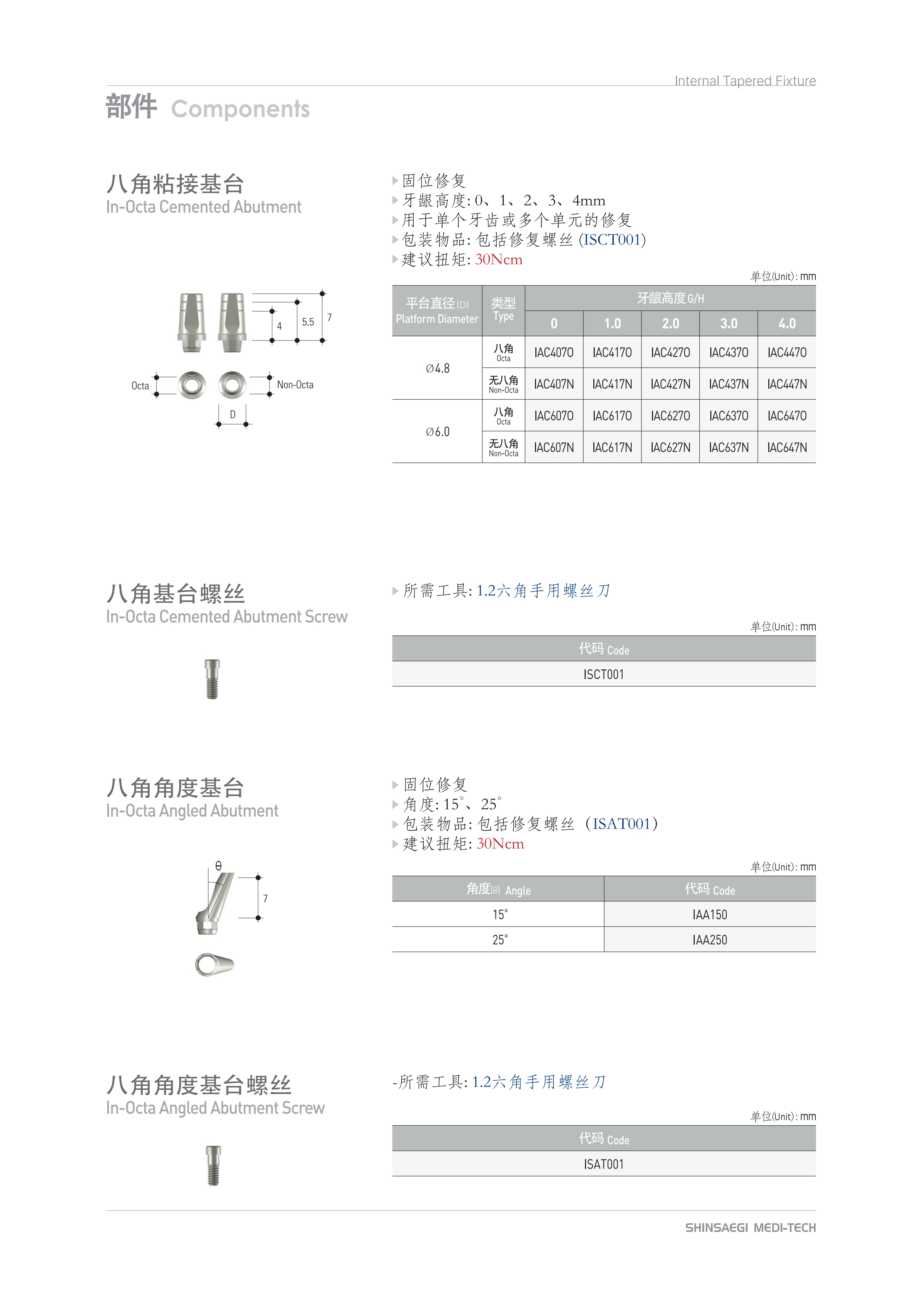 prosthesis