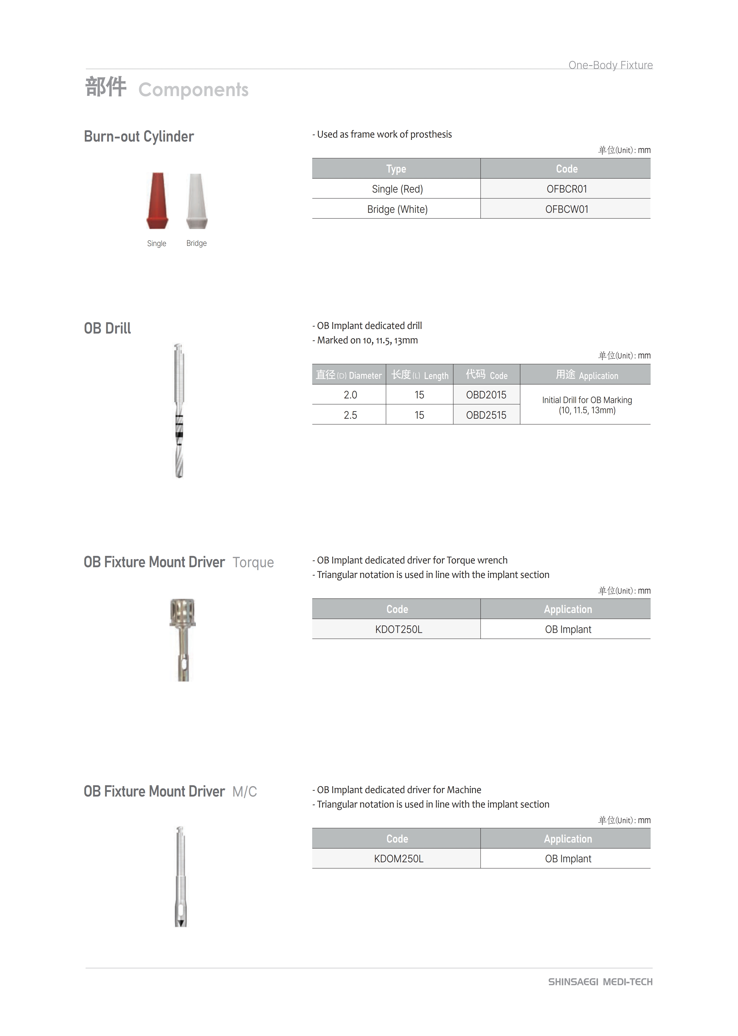 prosthesis