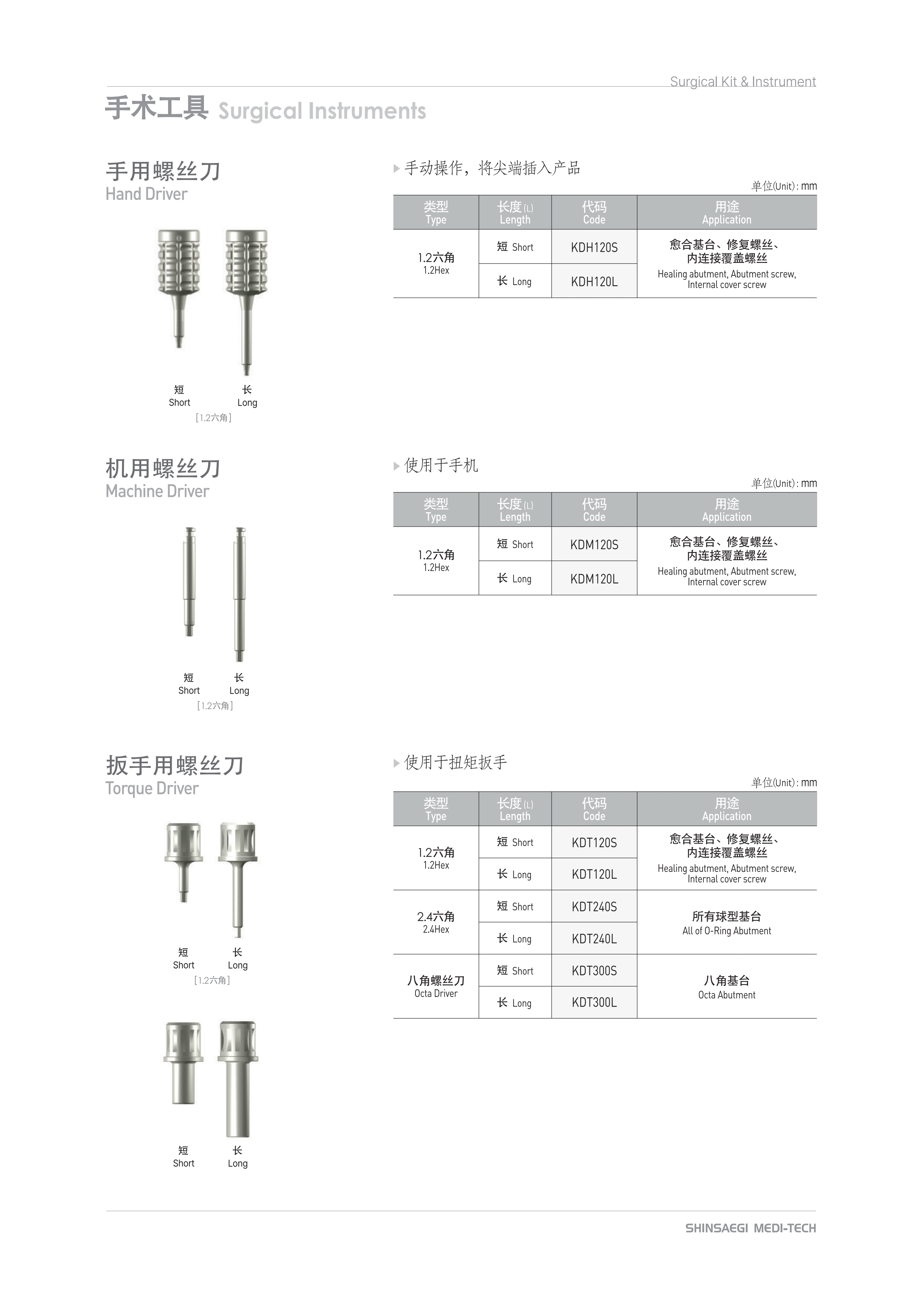 prosthesis