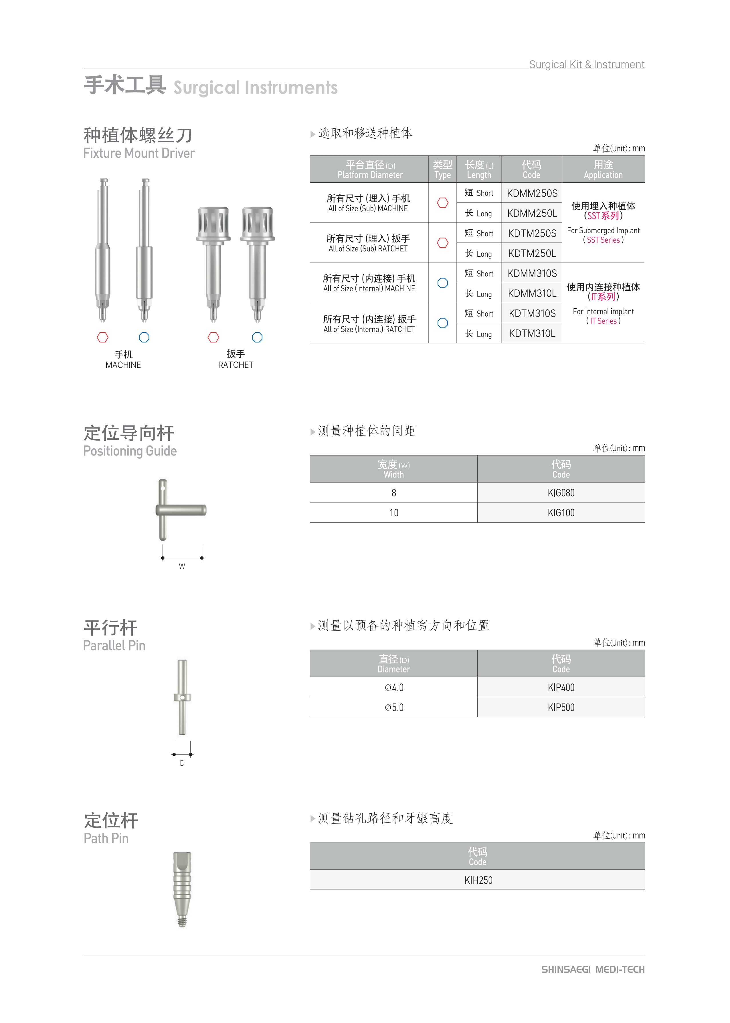 prosthesis